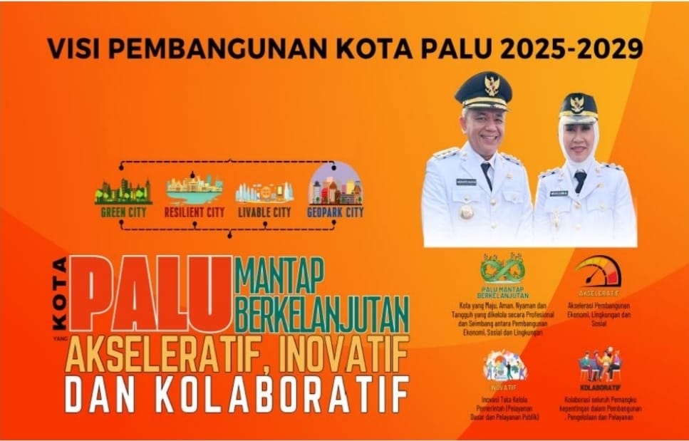 Visi Pembangunan Kota Palu 2026-2029